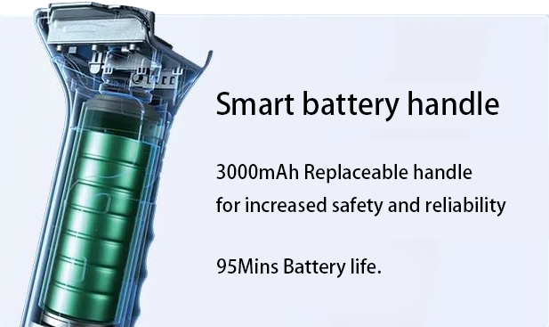 Replaceable smart battery handle