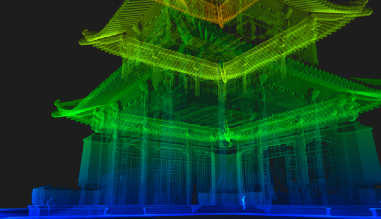 3D point cloud