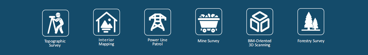 GS-200G APPLICATIONS