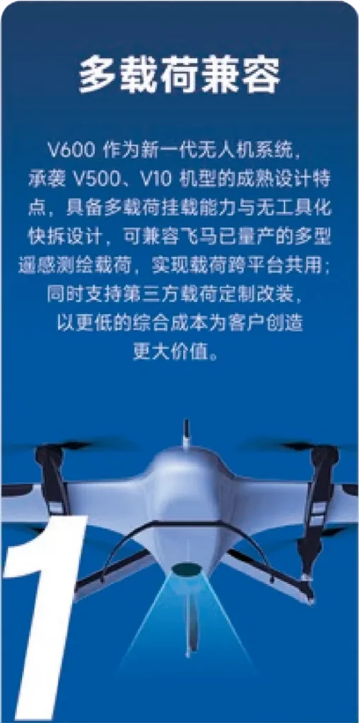 多载荷兼容