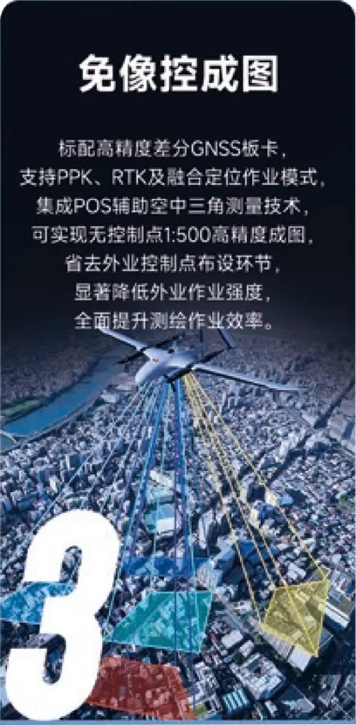 V600无人机免相控成图