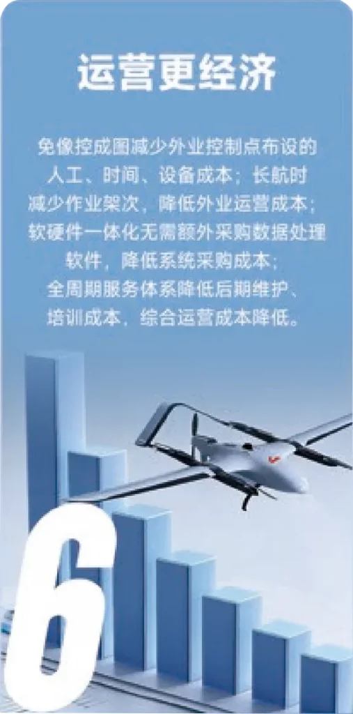 V600无人机运营更经济
